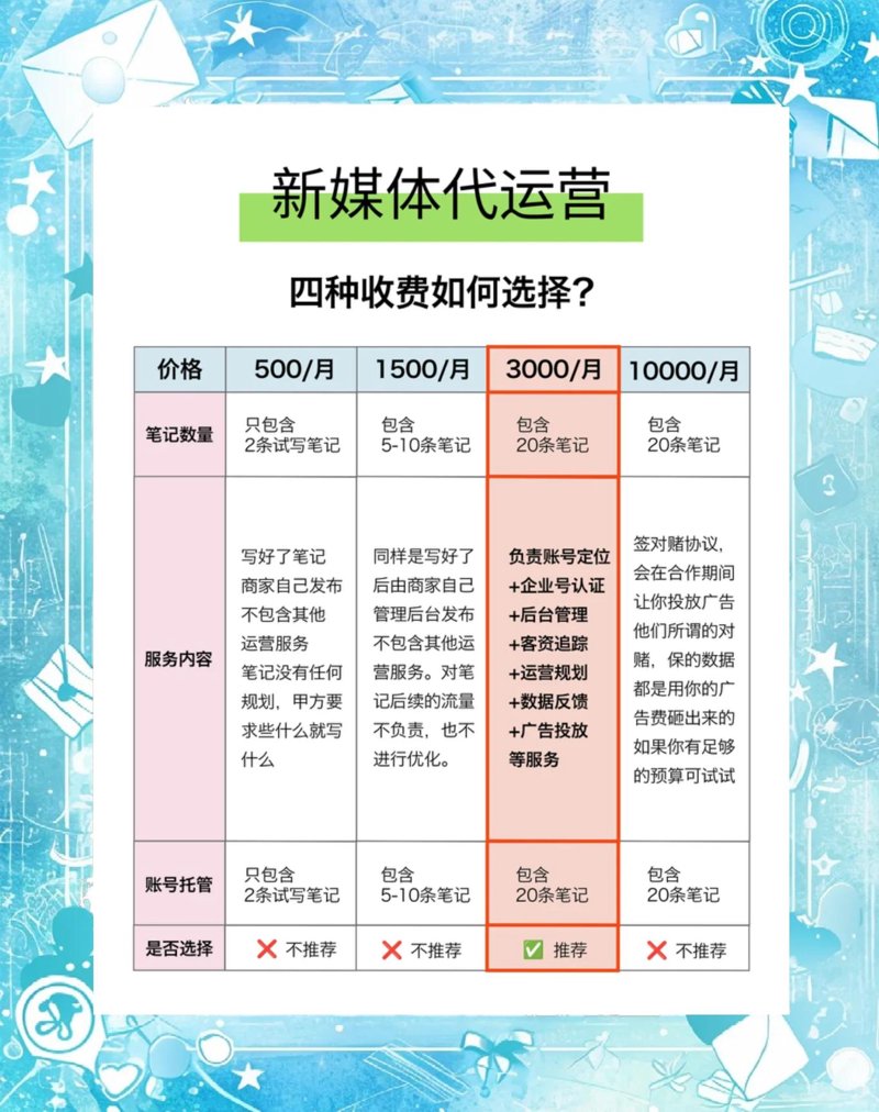 广告设计行业的创新风向标