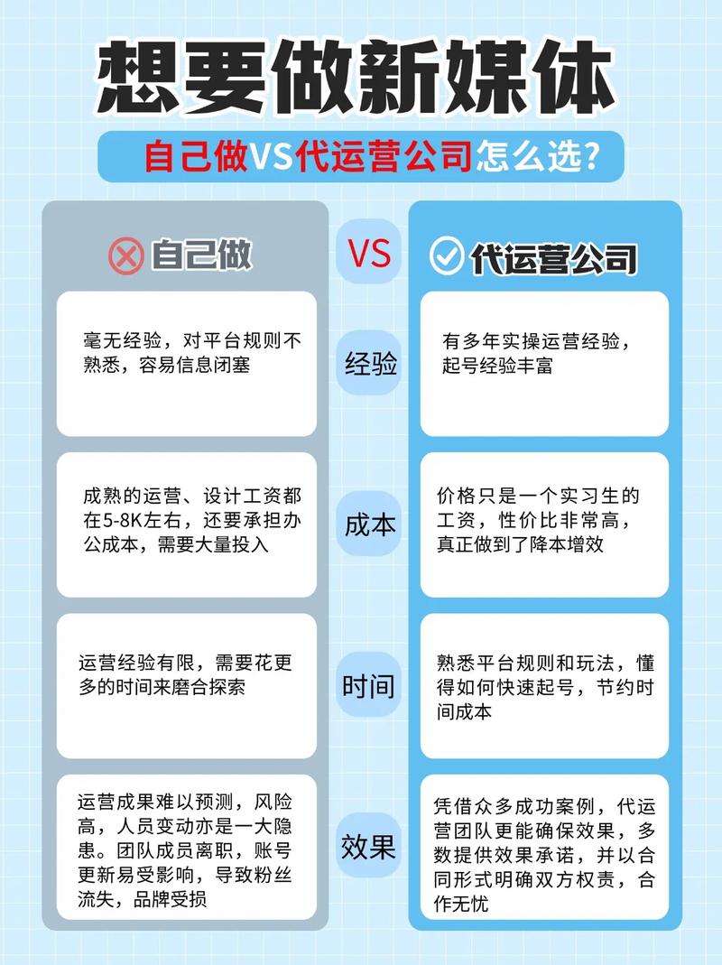 宣传片制作:企业形象的新名片