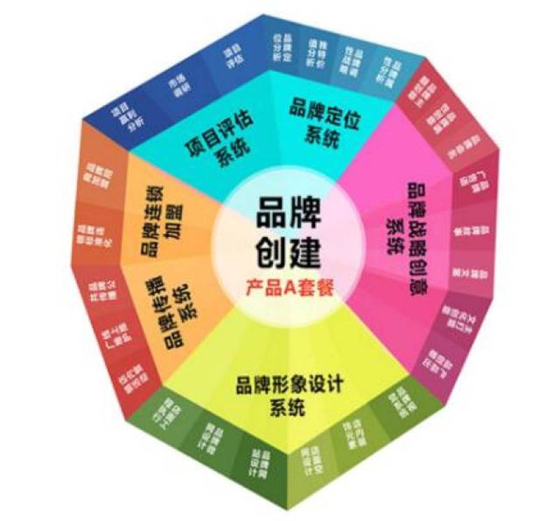 海口传媒工作室:新兴媒体的时代新风